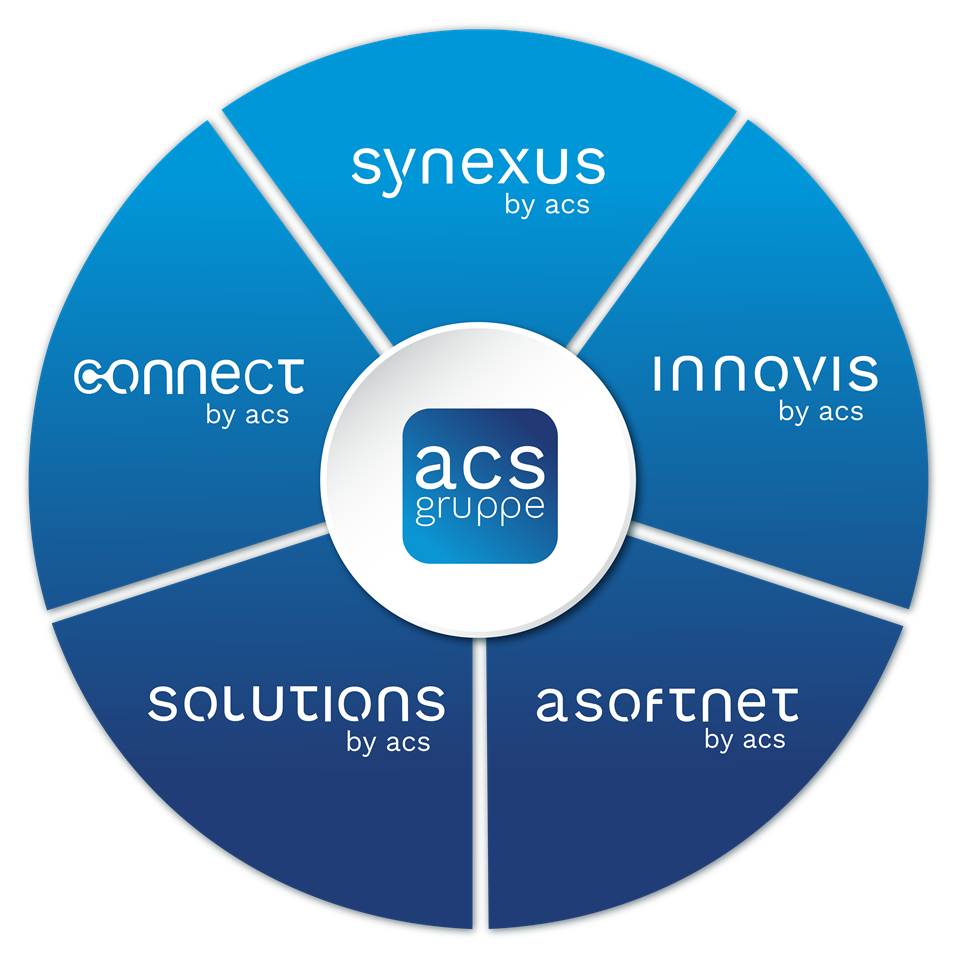 innovis: Ein Unternehmen der ACS Gruppe
